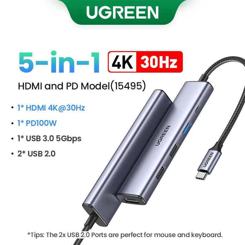 UGREEN 4K Triple Display Hub