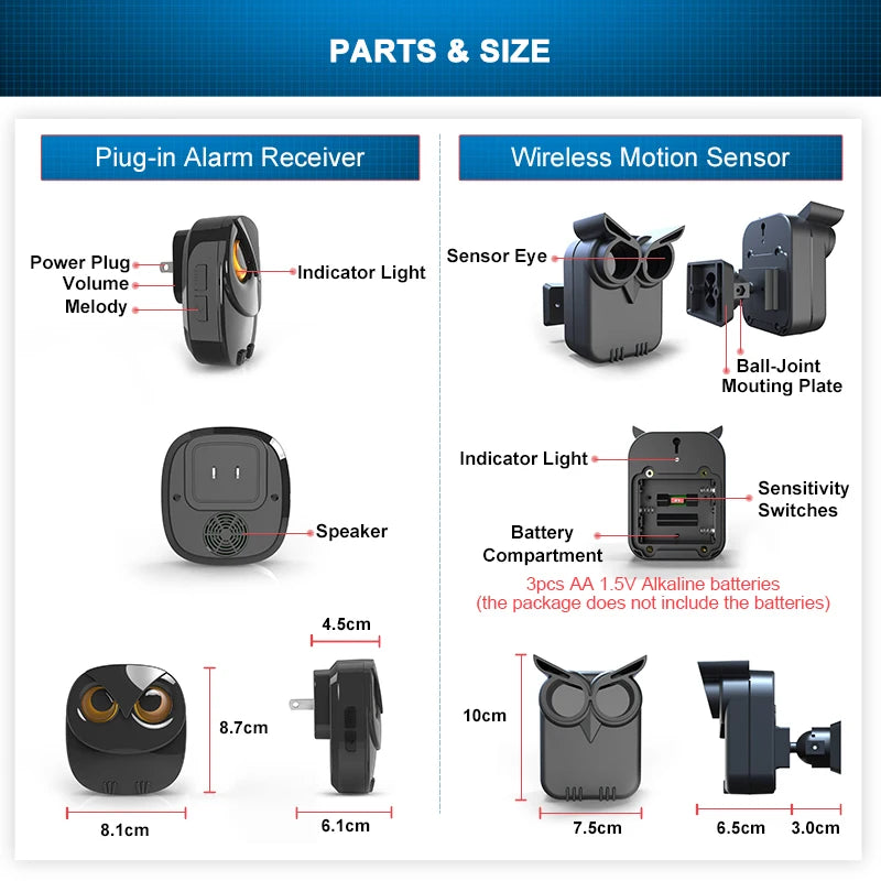 HTZSAFE Wireless Driveway Motion Alarm