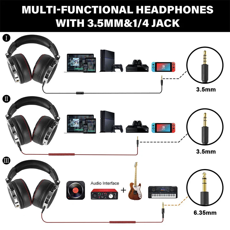 OneOdio Pro Studio Monitor Headphones