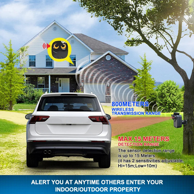 HTZSAFE Wireless Driveway Motion Alarm