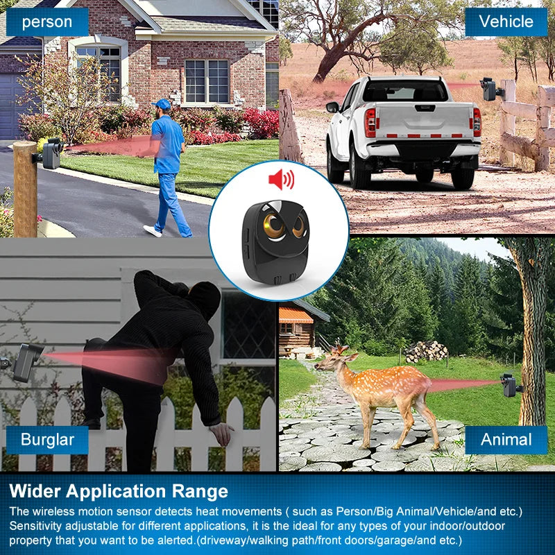 HTZSAFE Wireless Driveway Motion Alarm