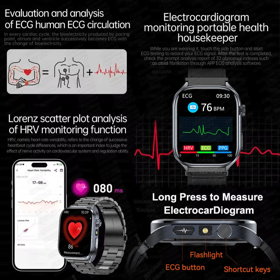 ECG Health Analysis Smartwatch