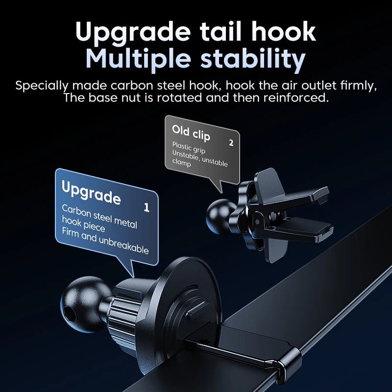 15W Wireless Car Phone Mount