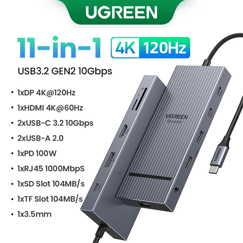 UGREEN 4K Triple Display Hub