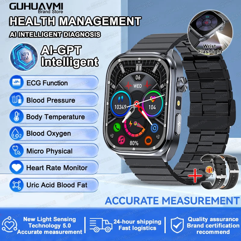 ECG Health Analysis Smartwatch