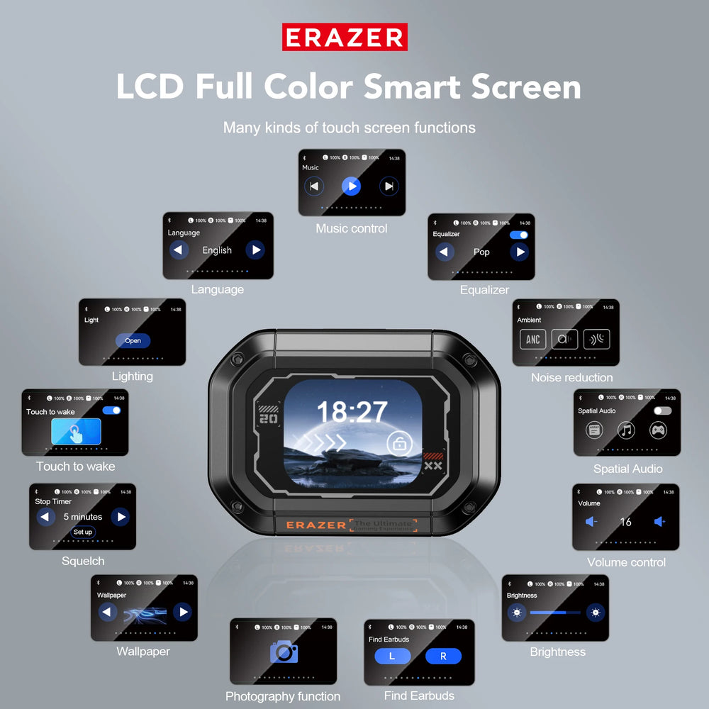 Erazer XP6 AI Translator Earbuds