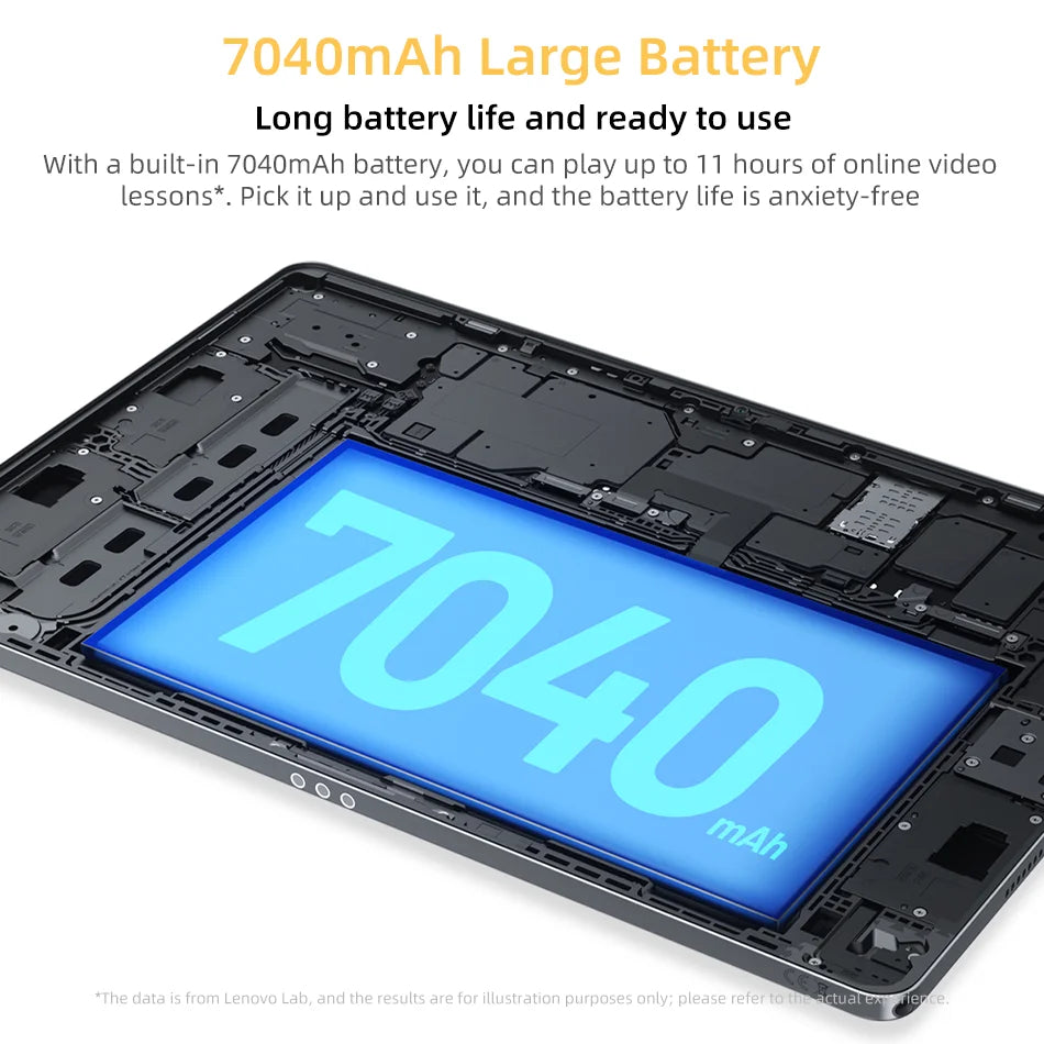 Lenovo Xiaoxin Pad 2025