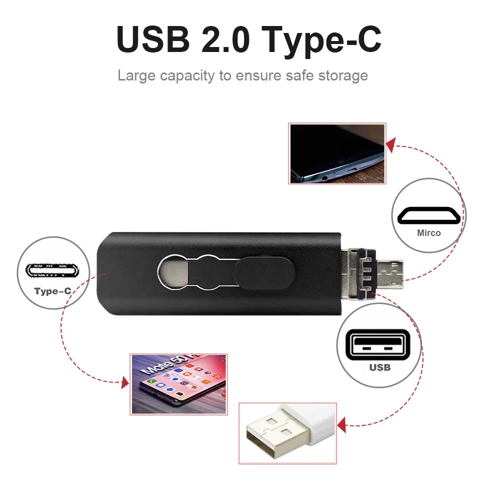 Three-in-One Metal OTG Flash Drive