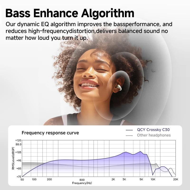 QCY Crossky C30 Open Earbuds