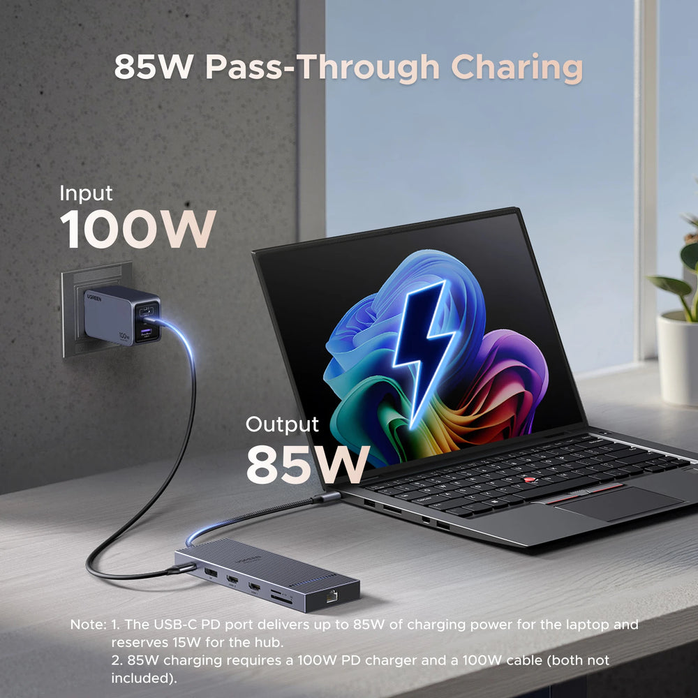 UGREEN 4K Triple Display Hub