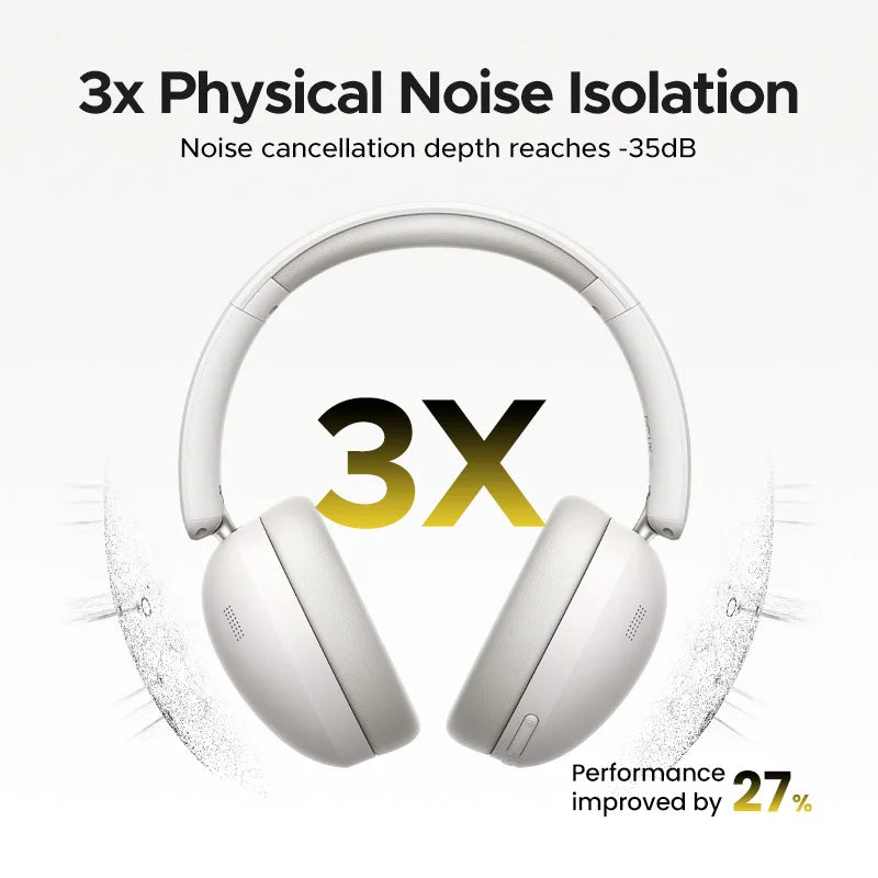 UGREEN Studio Max2 Wireless Headphones