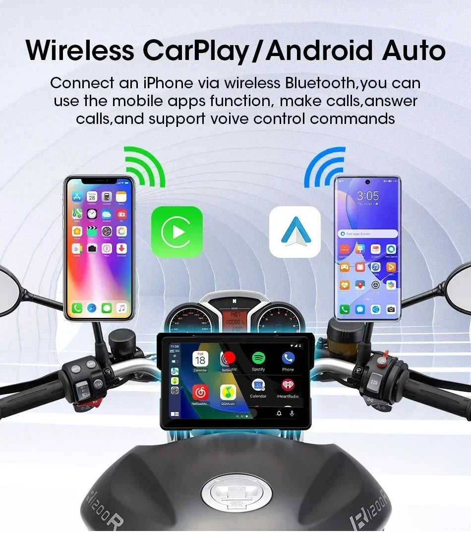 Jansite Waterproof Motorcycle GPS Display
