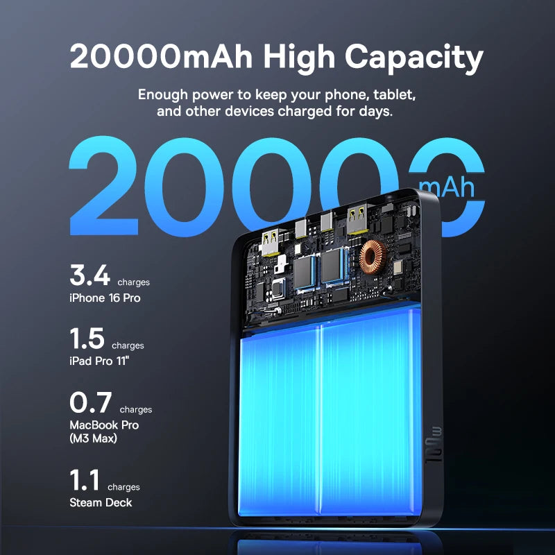 Baseus 100W Laptop Power Bank