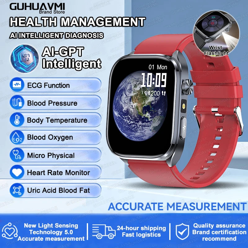 ECG Health Analysis Smartwatch