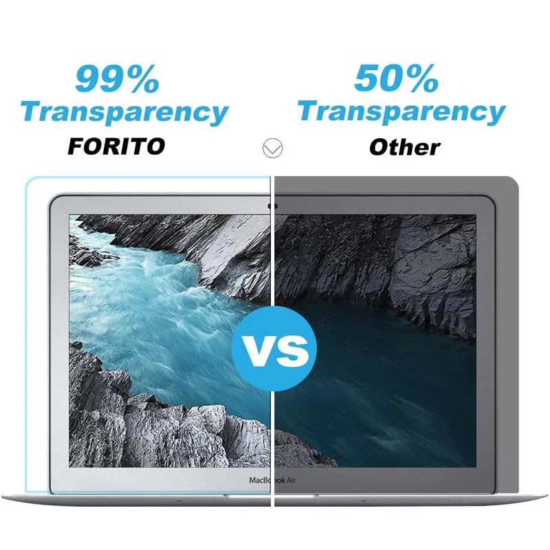 15.6-Inch Laptop Screen Protector Film