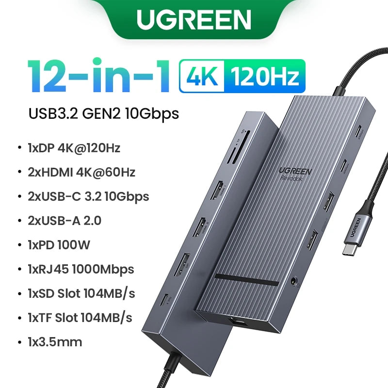 UGREEN 4K Triple Display Hub