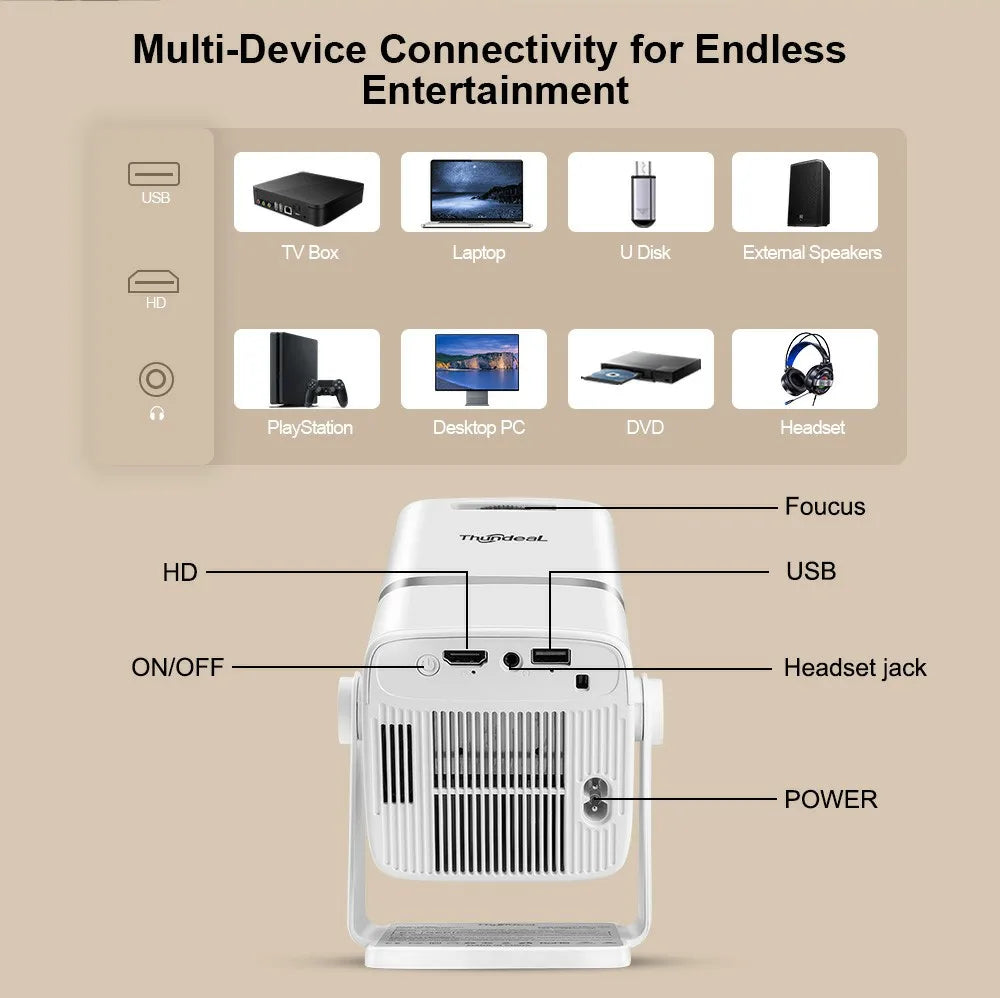 ThundeaL TD90 Android Projector