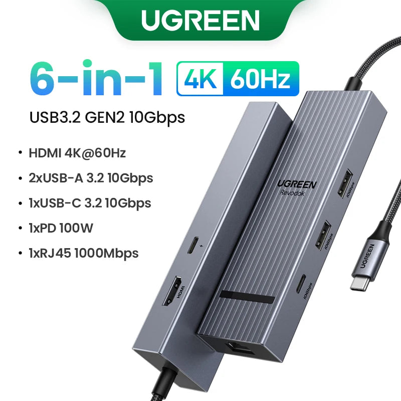 UGREEN 4K Triple Display Hub