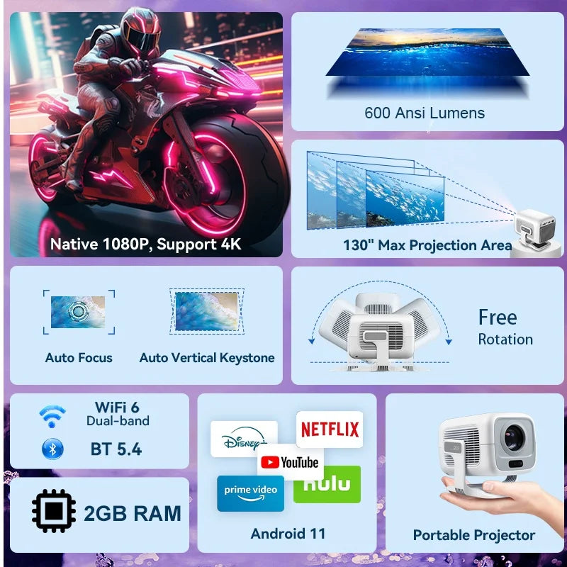 DITONG X3Plus Android Projector
