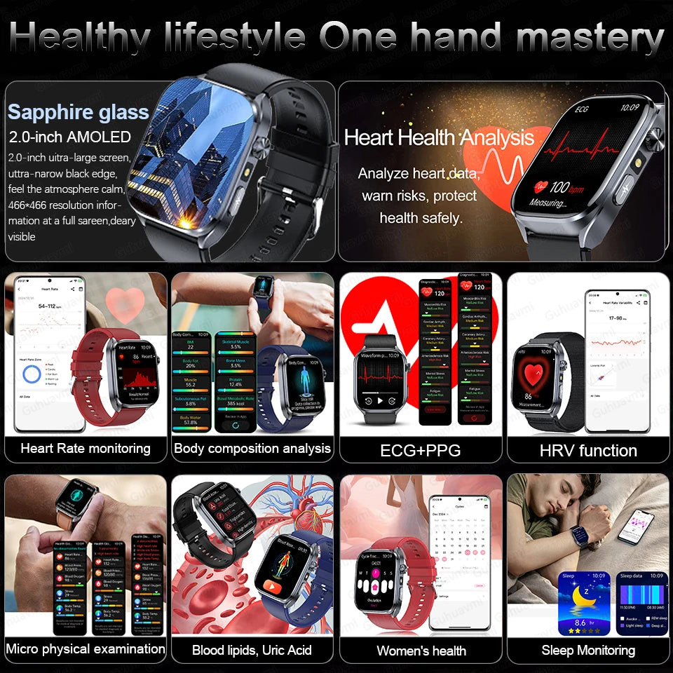 ECG Health Analysis Smartwatch