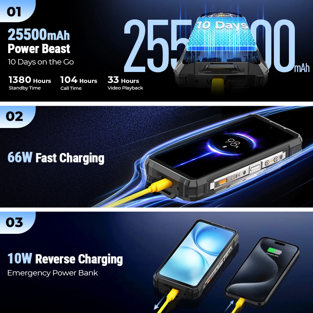 Ulefone Armor 33 Rugged Phone