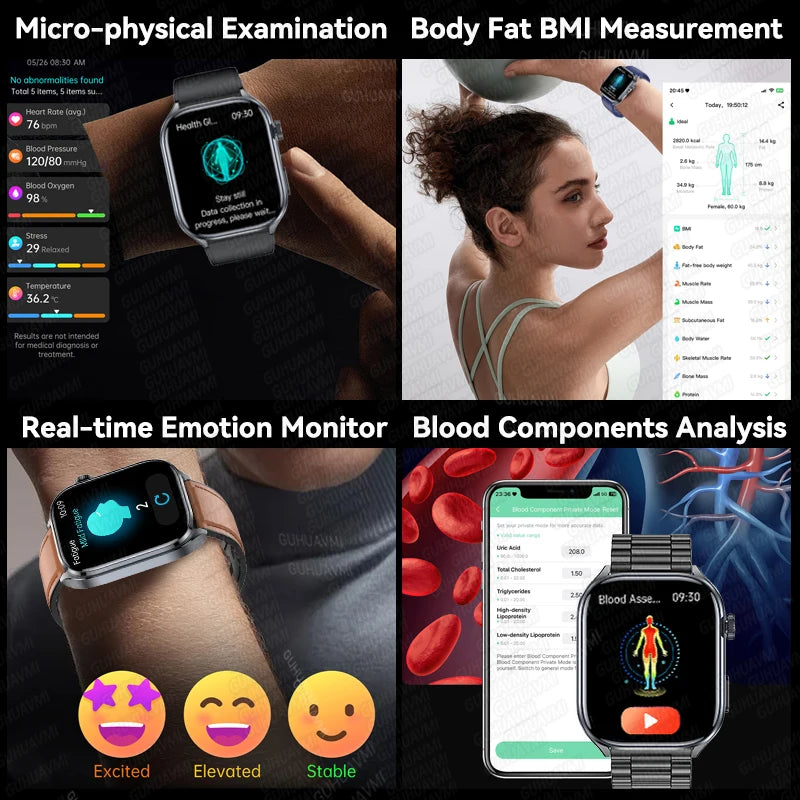 ECG Health Analysis Smartwatch