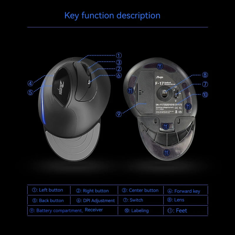 Zelotes F17 Vertical Wireless Mouse