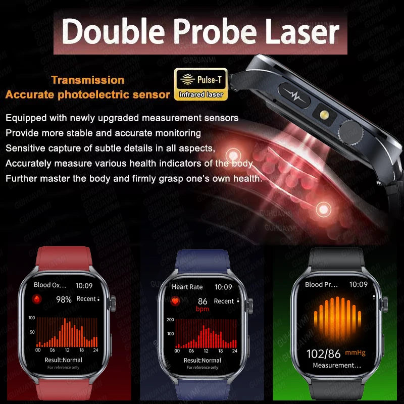 ECG Health Analysis Smartwatch