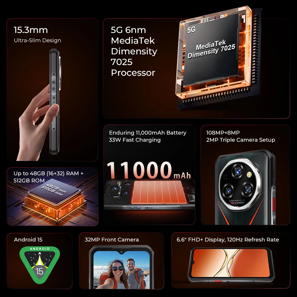 OUKITEL WP55 Pro Rugged Phone