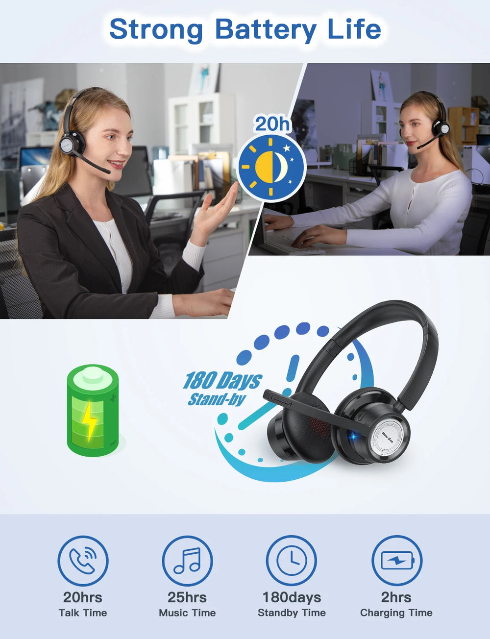 New Bee BH58 Wireless Headphones