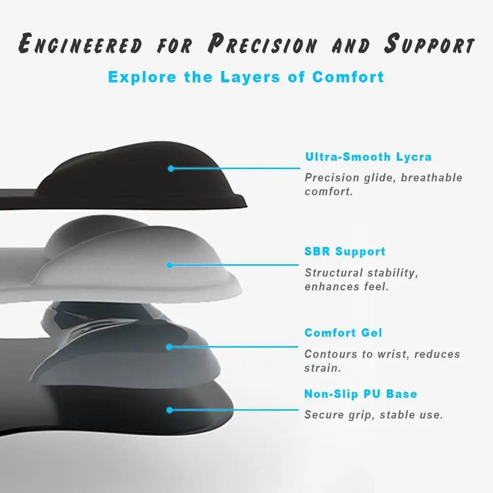 Ergonomic Gel Wrist Mouse Pad