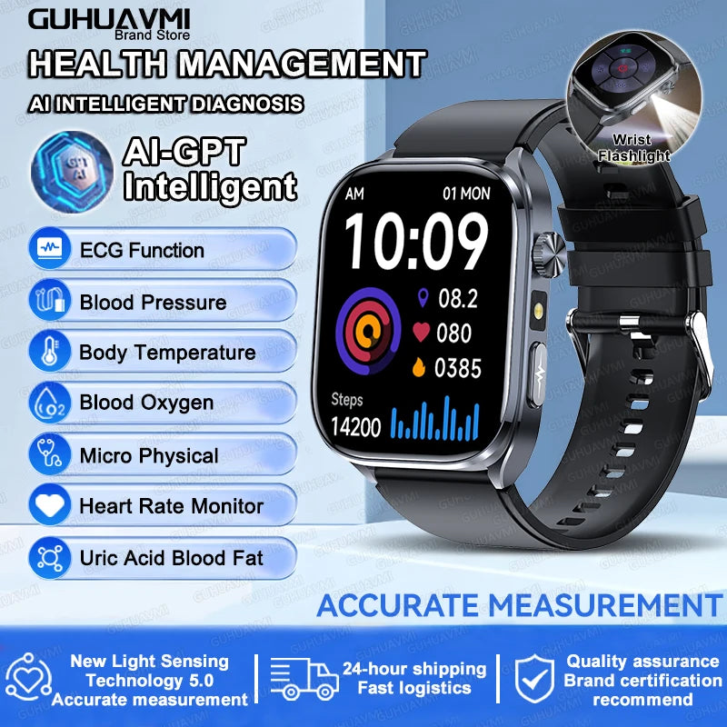 ECG Health Analysis Smartwatch