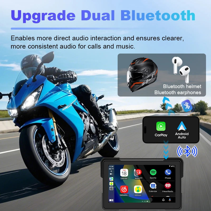 Jansite Waterproof Motorcycle GPS Display