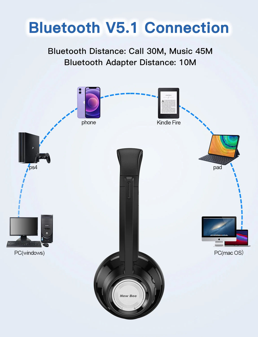 New Bee BH58 Wireless Headphones
