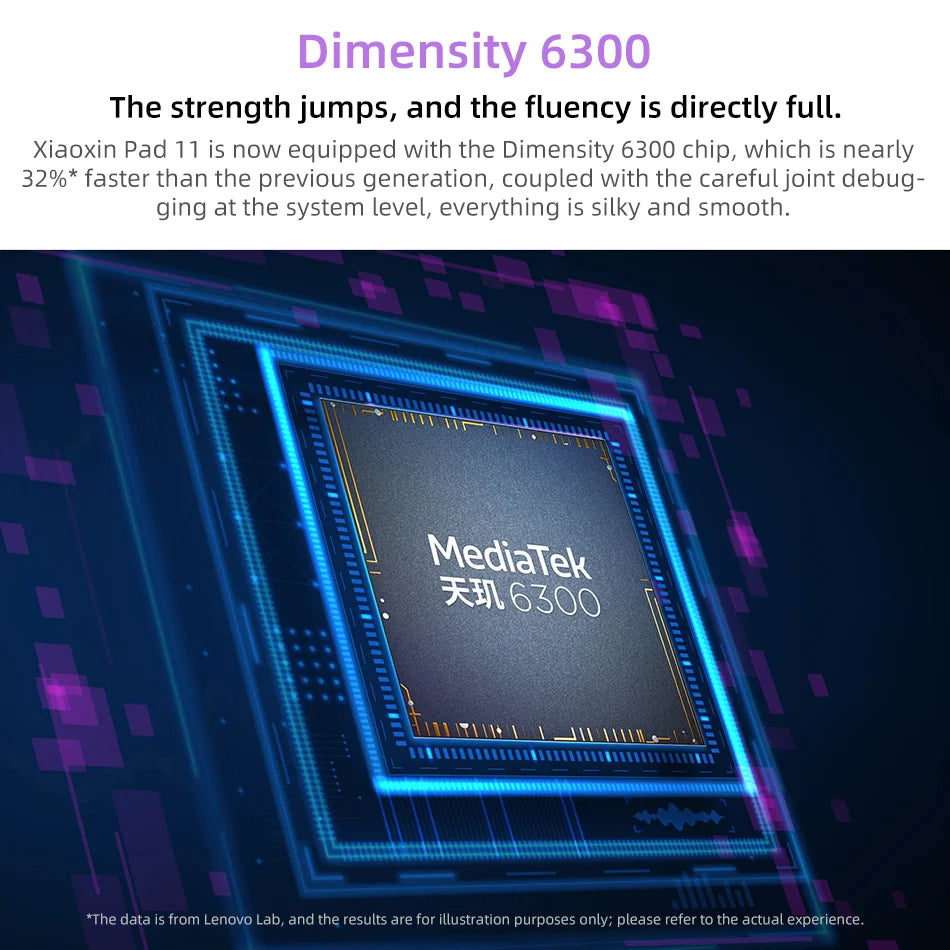 Lenovo Xiaoxin Pad 2025