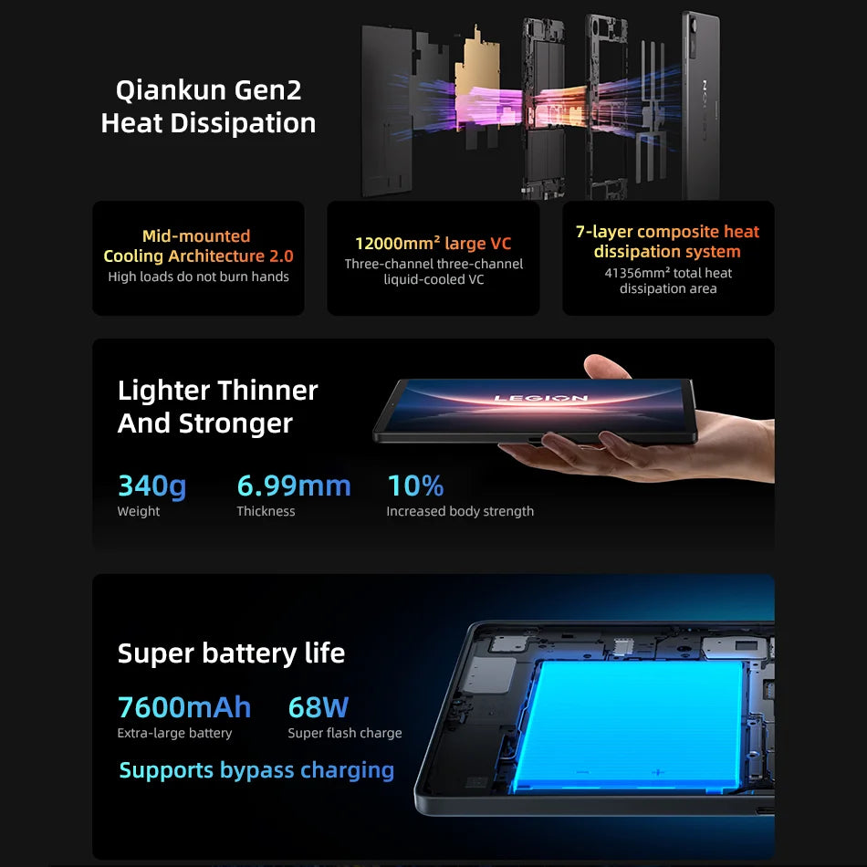 Lenovo Legion Y700 Gaming Tablet