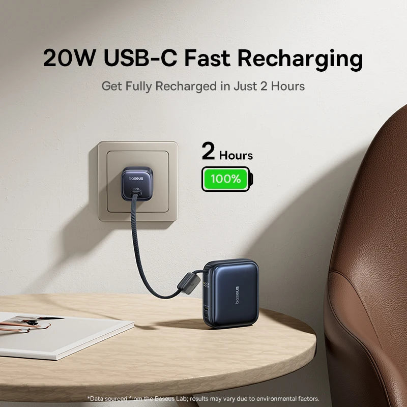Baseus 45W Mini Power Bank