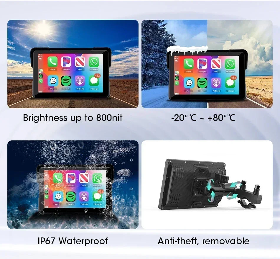 Jansite Waterproof Motorcycle GPS Display