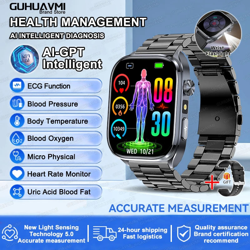 ECG Health Analysis Smartwatch
