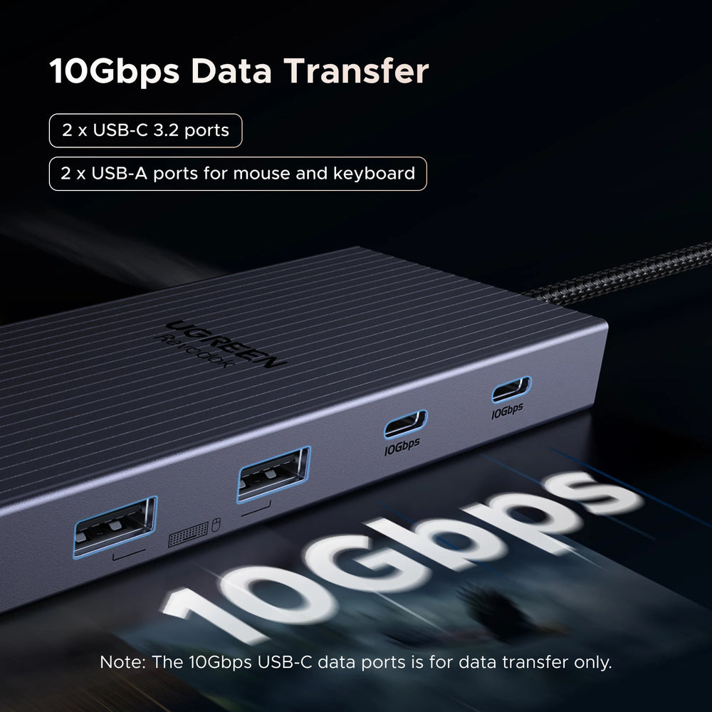 UGREEN 4K Triple Display Hub