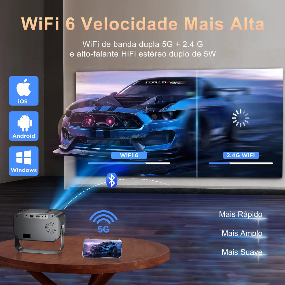 ZDSSY P28 Android Projector