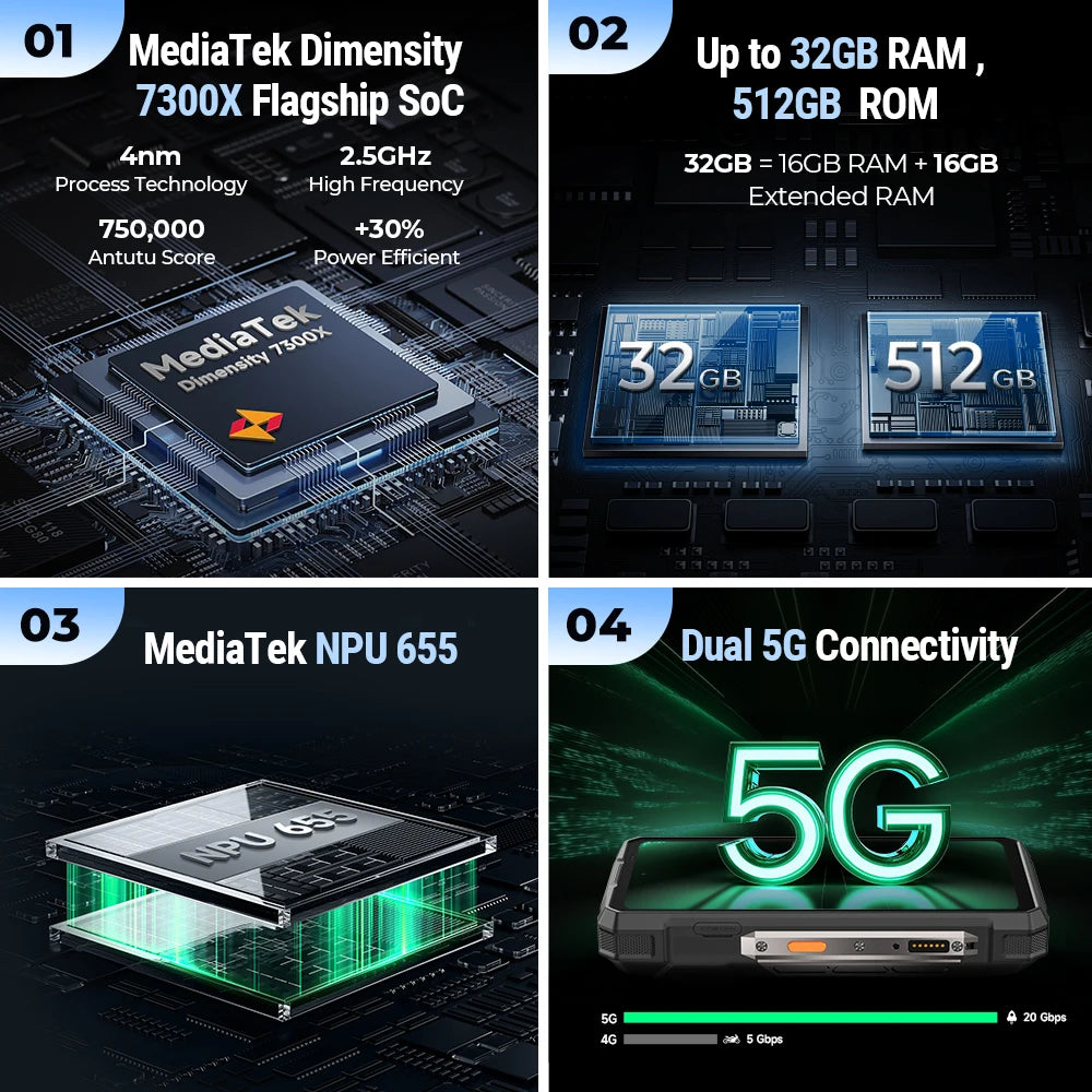 Ulefone Armor 33 Rugged Phone