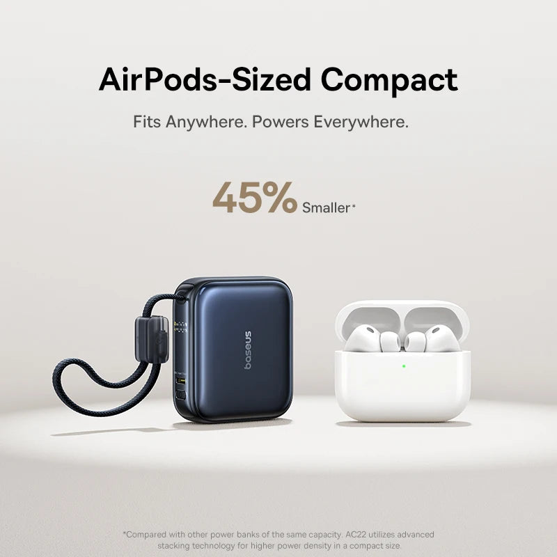 Baseus 45W Mini Power Bank