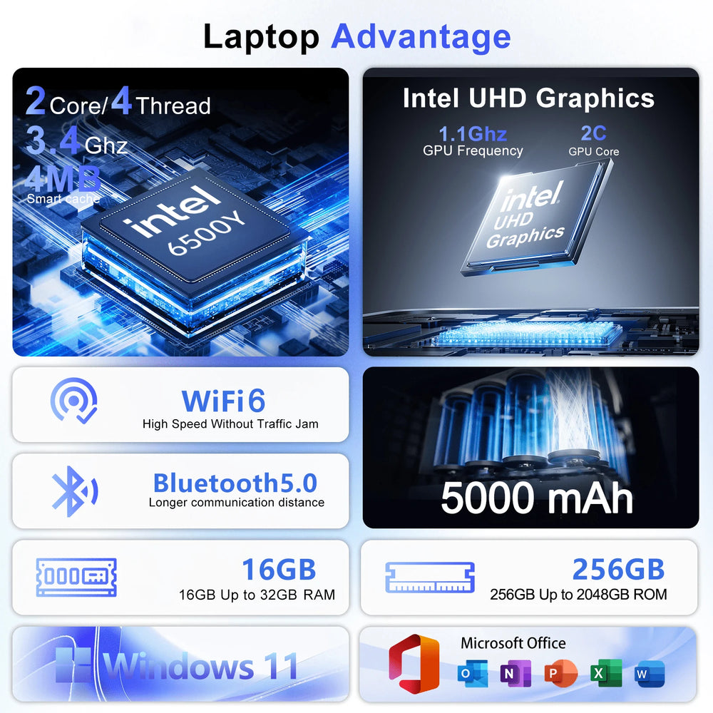 Yepo Portable 2TB Gaming Laptop