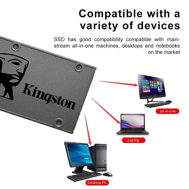 Kingston SATA Internal SSD Drive