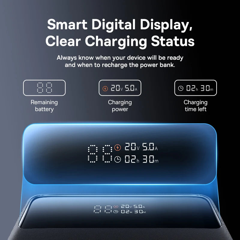 Baseus 100W Laptop Power Bank