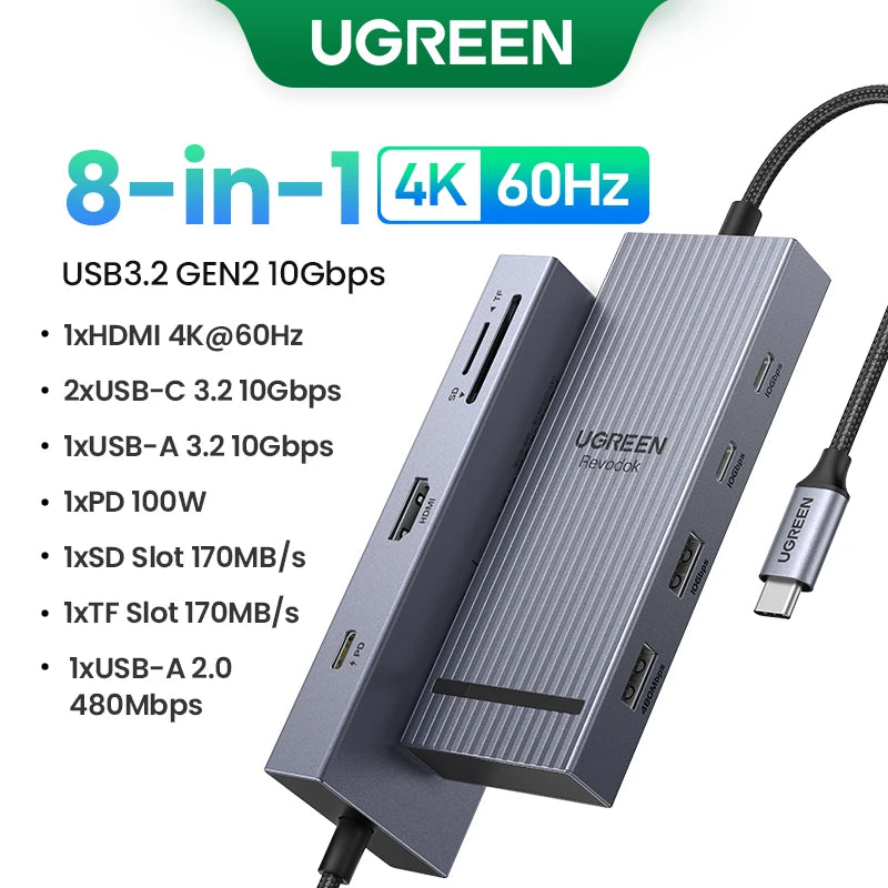 UGREEN 4K Triple Display Hub