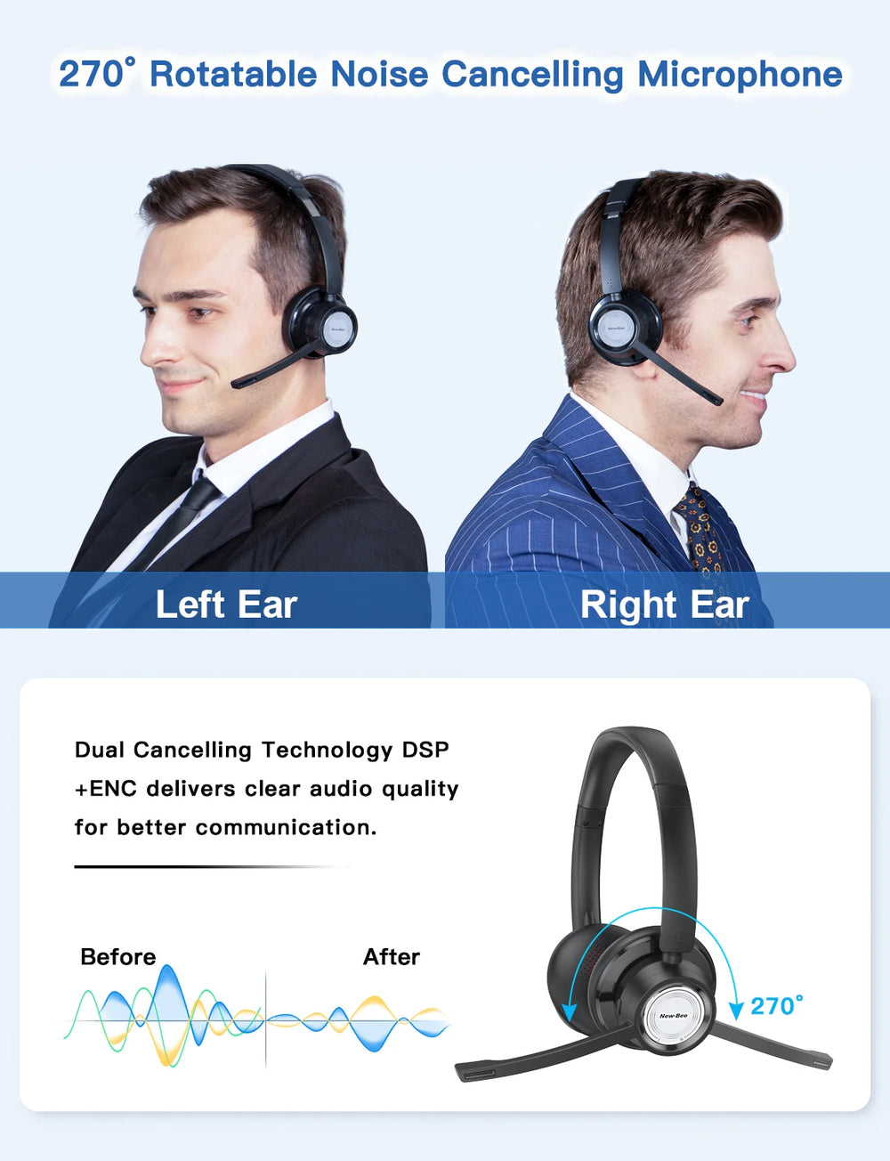 New Bee BH58 Wireless Headphones