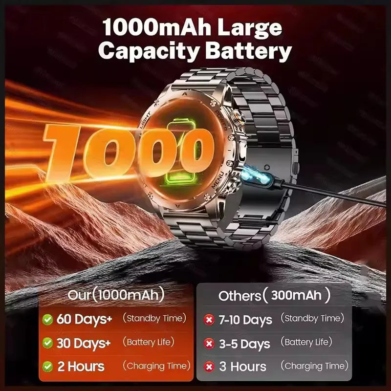 T-Rex Military AMOLED Smartwatch