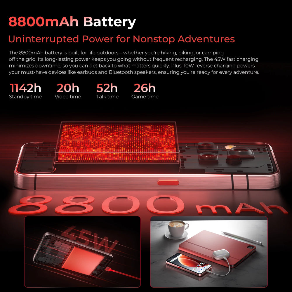 OUKITEL WP210 Rugged 5G Phone